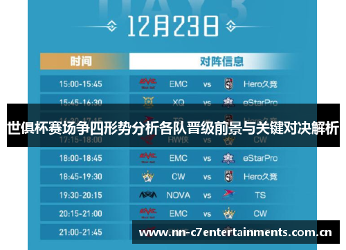 世俱杯赛场争四形势分析各队晋级前景与关键对决解析