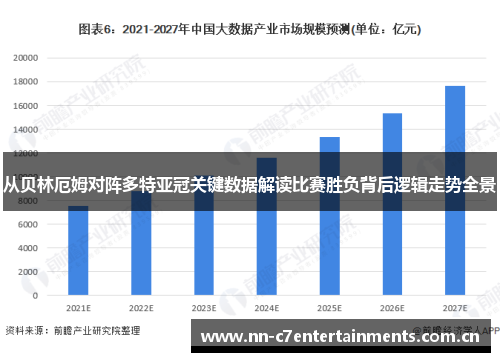 从贝林厄姆对阵多特亚冠关键数据解读比赛胜负背后逻辑走势全景