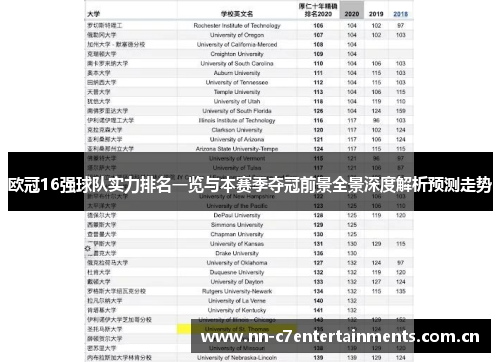 欧冠16强球队实力排名一览与本赛季夺冠前景全景深度解析预测走势